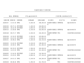 银行流水定制案例